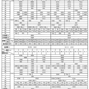 QD型通用橋式起重機